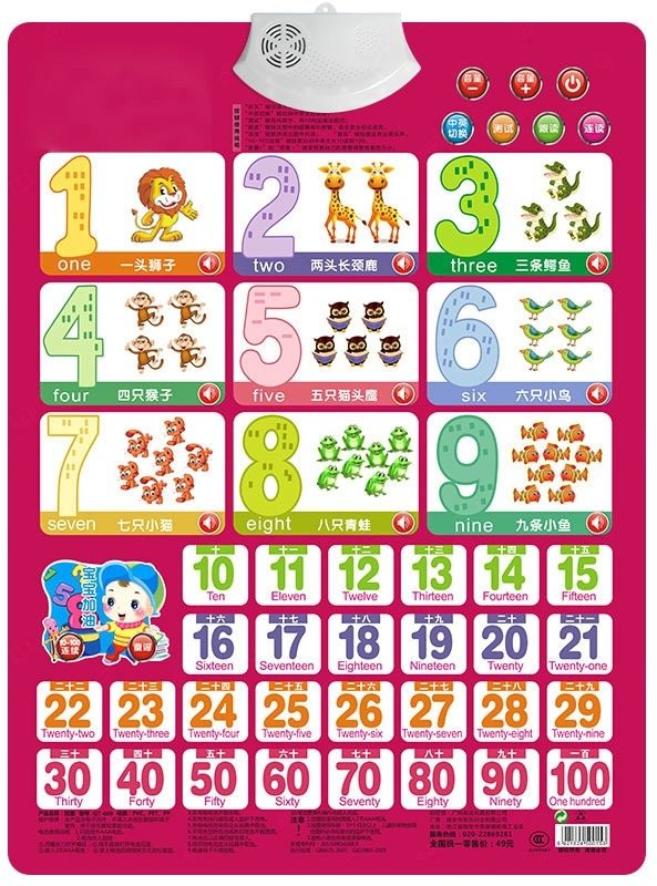 Kids Education Charts - Nummer Leren Kaart Boek 1-100 Baby
