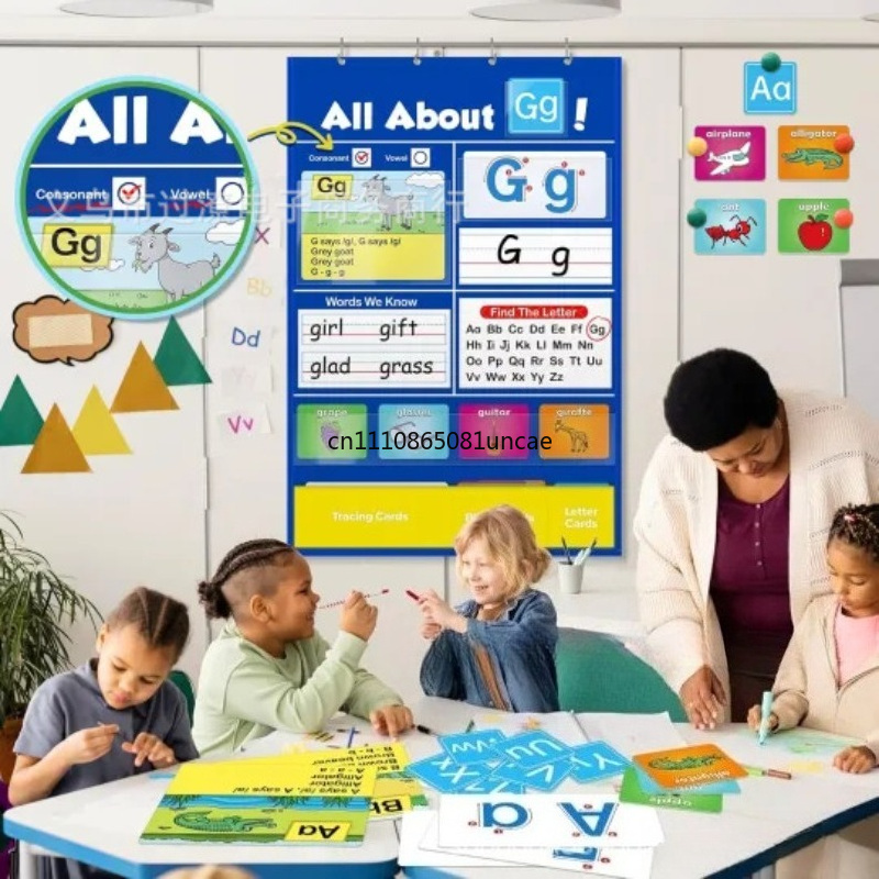 Kids Education Charts - Creatieve alfabet-leerkaart voor kinderen, vroeg educatief
