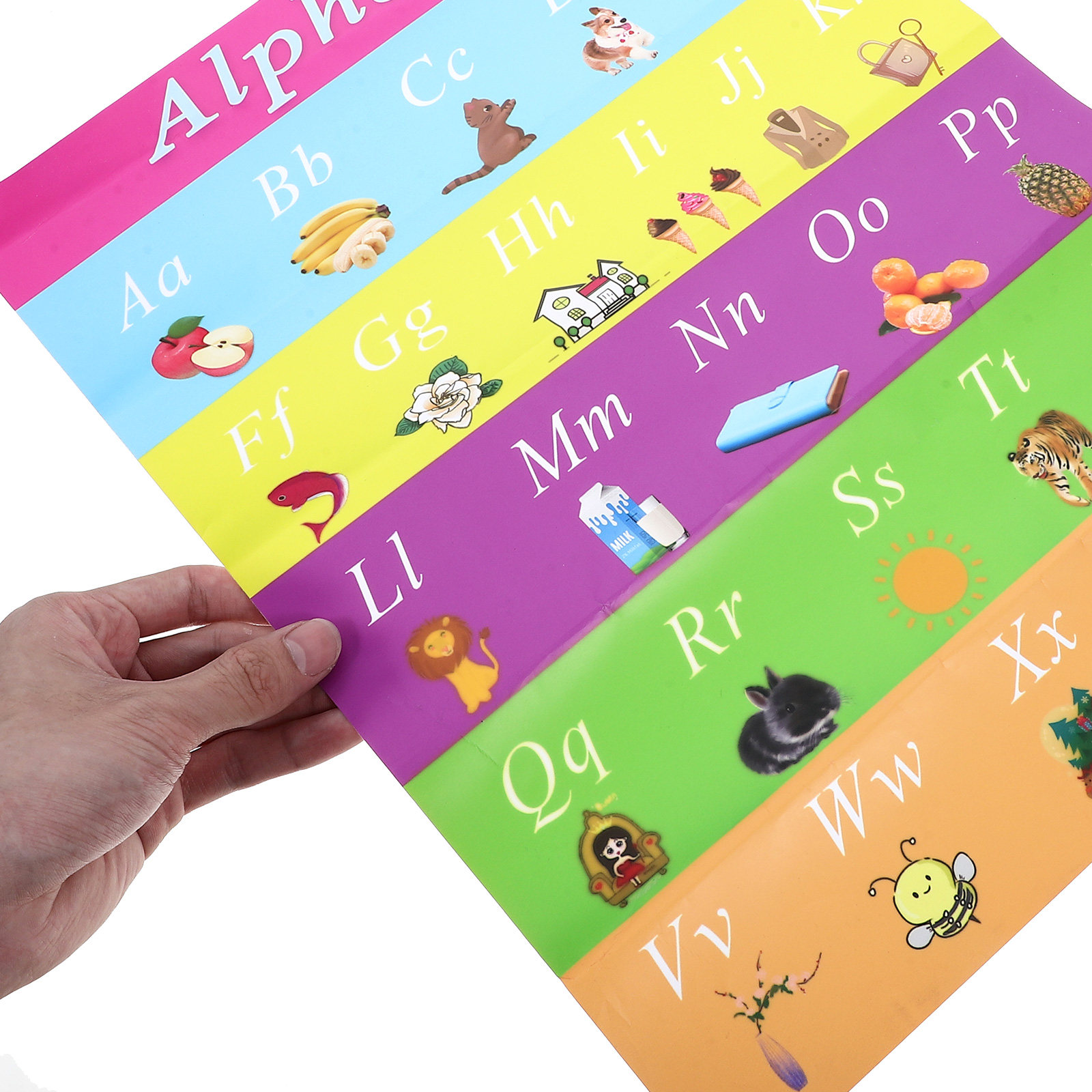 30x40cm Poster voor vroegschoo - Kids Education Charts recensie en prijs