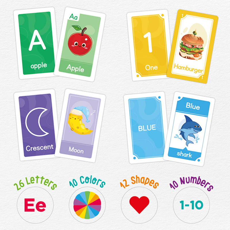 58PCS ABC Alfabet Flashcards M - Abc Kids Early Education recensie en prijs
