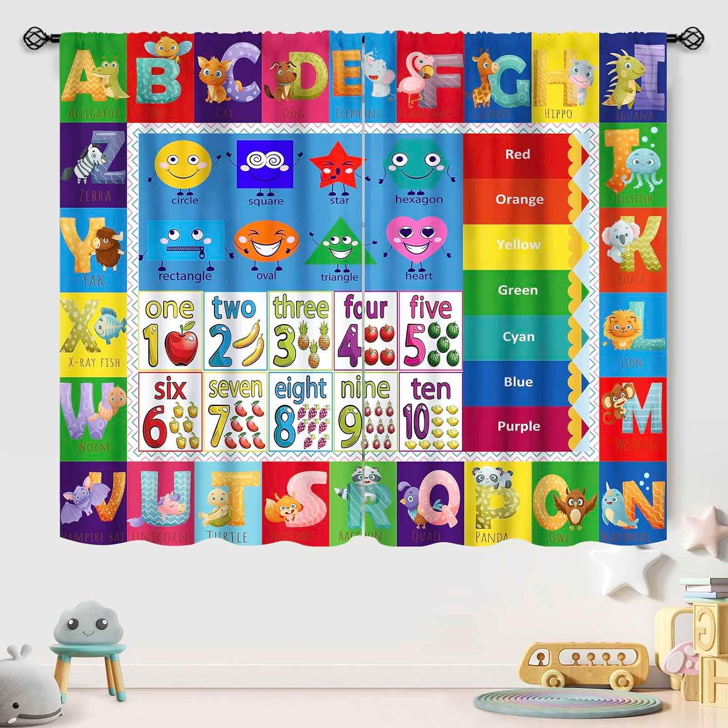 ABC-nummervormige gordijnpanel - Abc Kids Early Education recensie en prijs