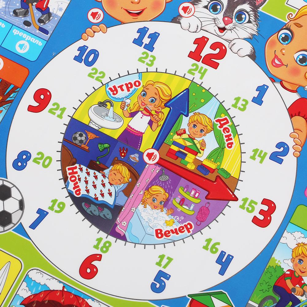 Russische Elektronische Intera - Kids Education Charts recensie en prijs