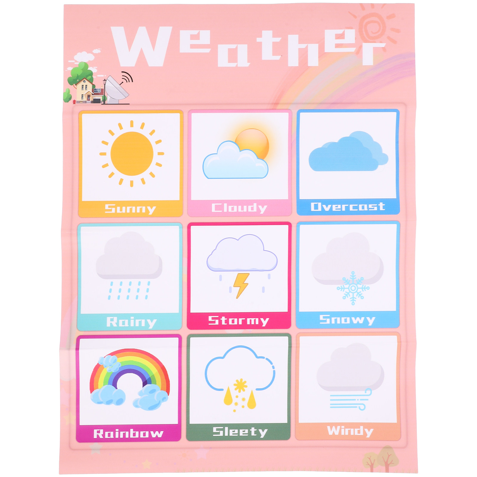 1 stuks kwaliteits Engelse han - Kids Education Charts recensie en prijs