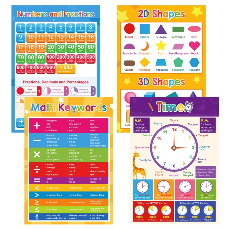 Kleurrijke Fruit Groente Diere - Kids Education Charts recensie en prijs