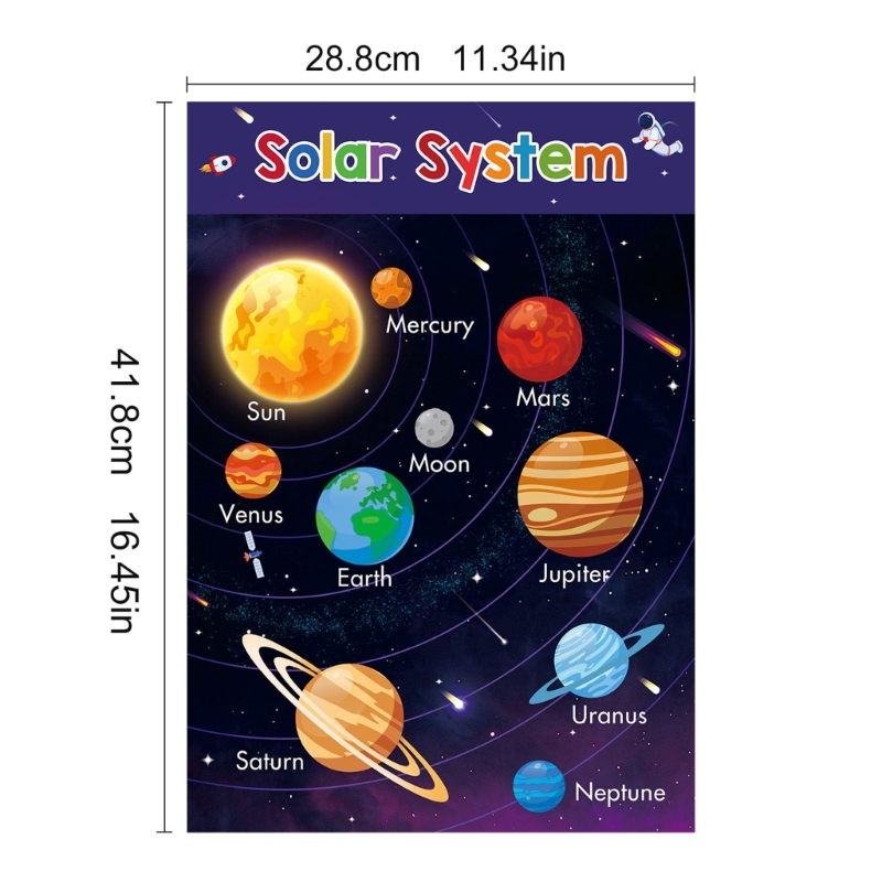 Kleurrijke Fruit Groente Diere - Kids Education Charts recensie en prijs