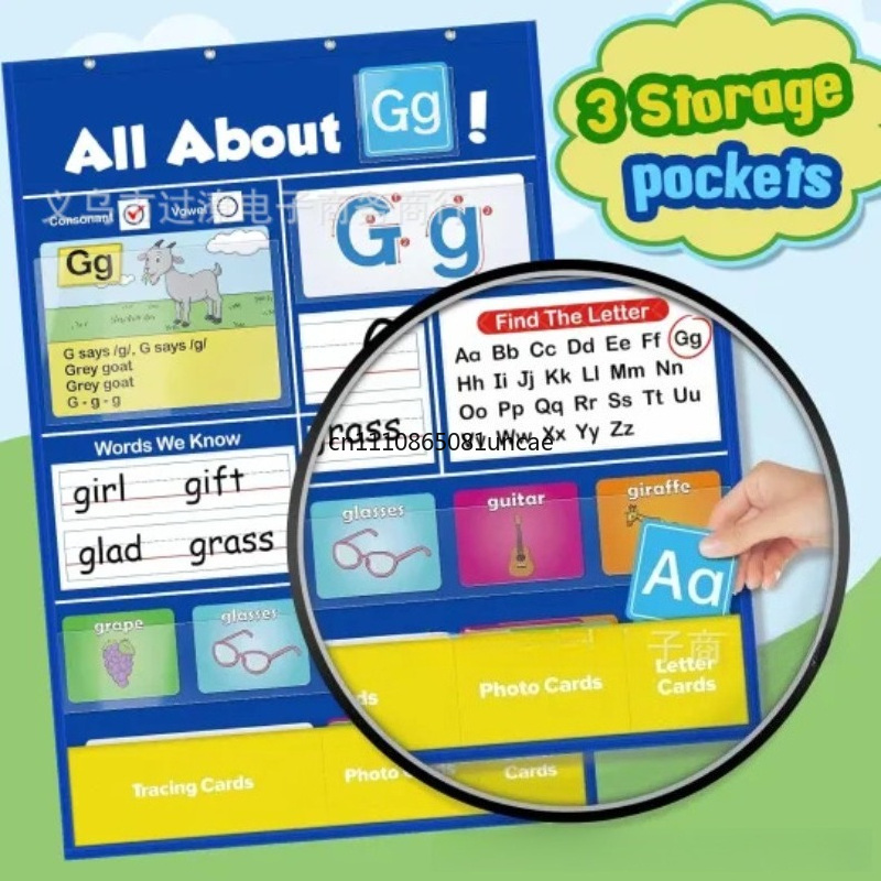 Creatieve alfabet-leerkaart vo - Kids Education Charts recensie en prijs