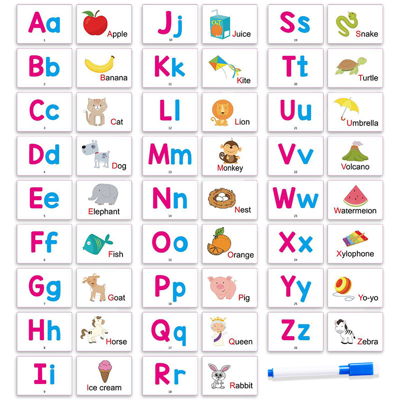 27 Eerste Woorden Flashcards A - Abc Kids Early Education recensie en prijs