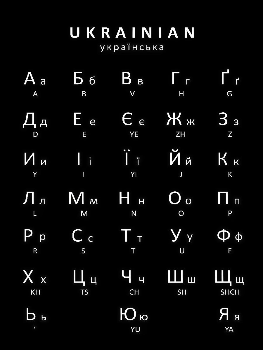 Russisch Oekraïens Bulgaars Al - Kids Education Charts recensie en prijs