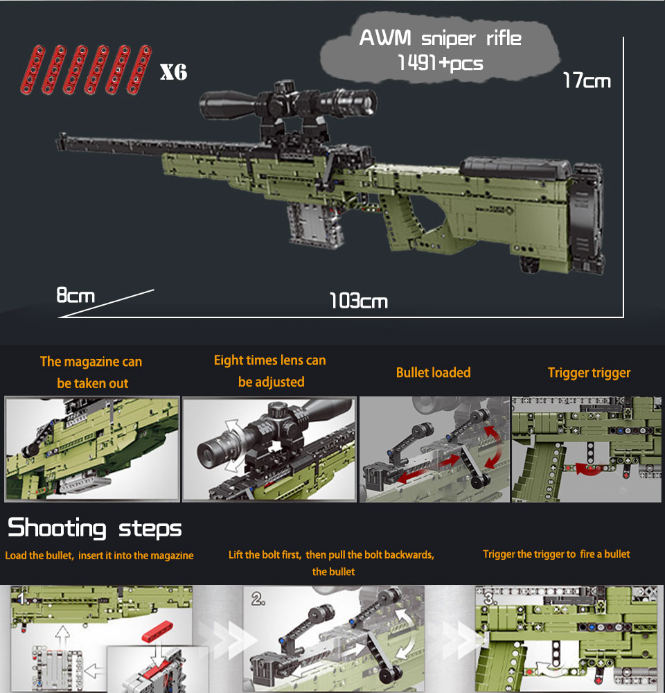 Militaire Technic Echte Wapens - Kids Education In Germany recensie en prijs