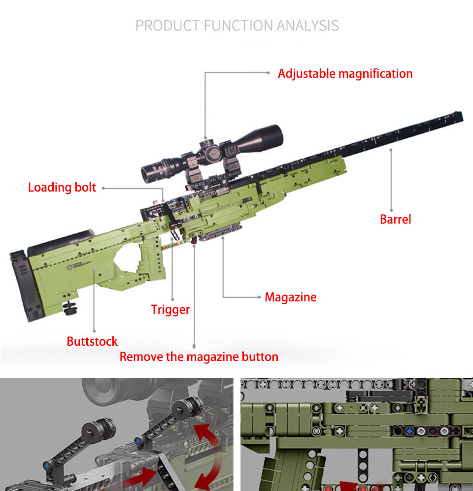 Militaire Technic Echte Wapens - Kids Education In Germany recensie en prijs