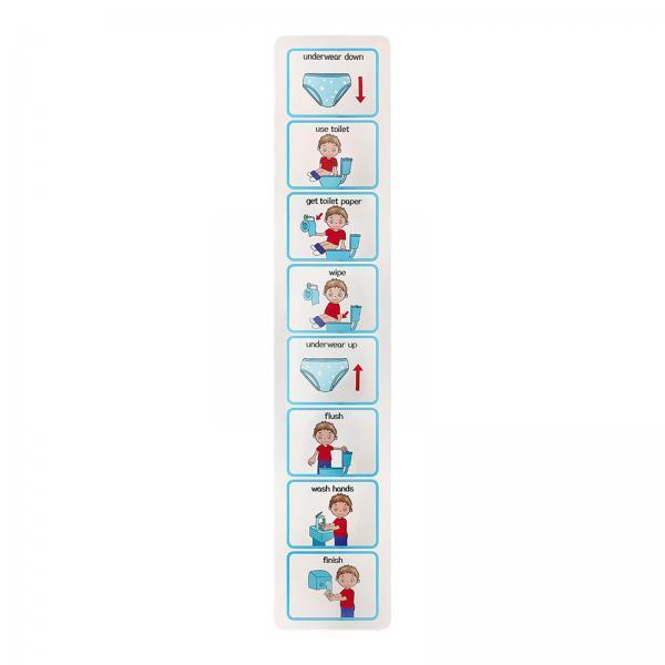 Kinderpotje-kaart Visueel sche - Kids Education Charts recensie en prijs