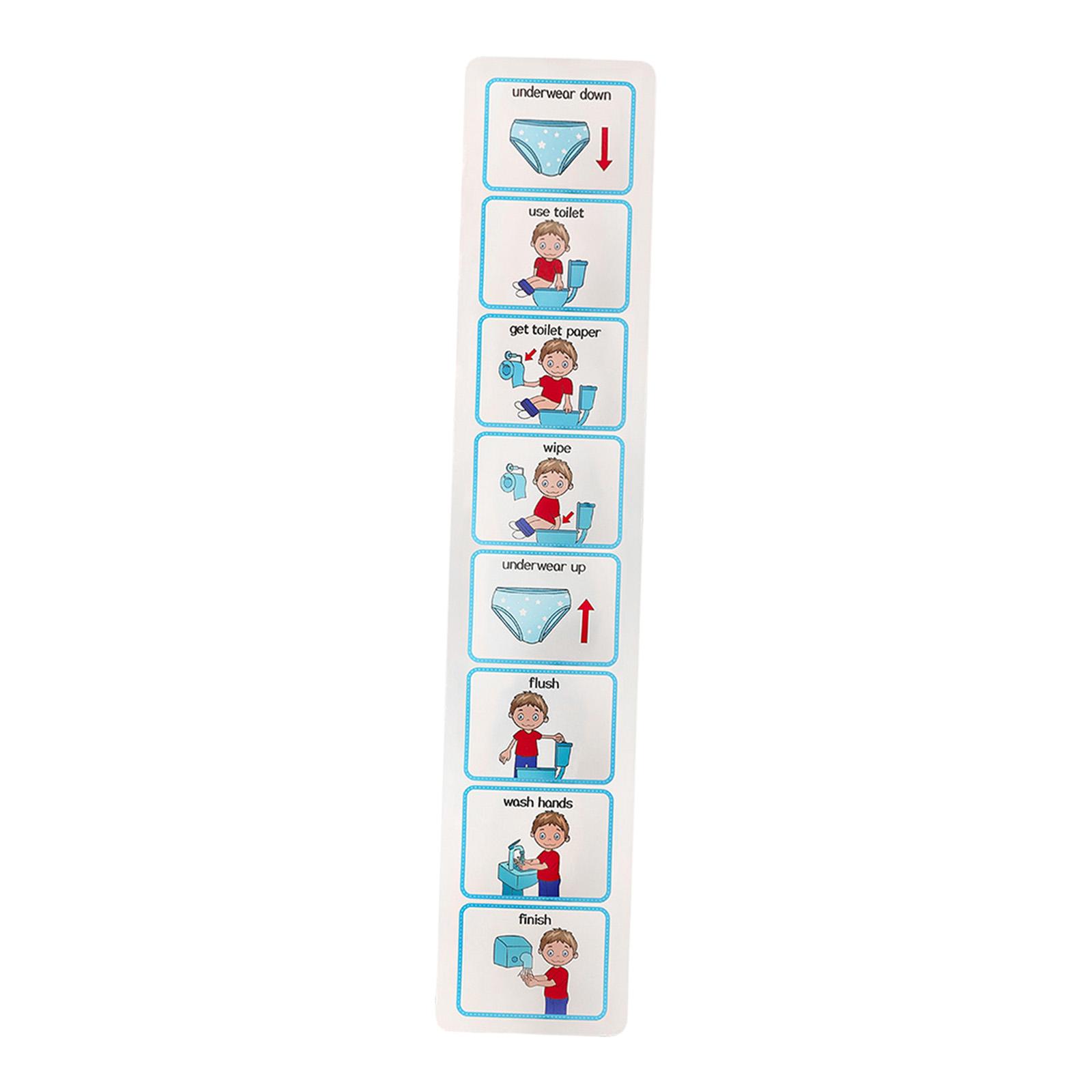 Kinderpotje-kaart Visueel sche - Kids Education Charts recensie en prijs