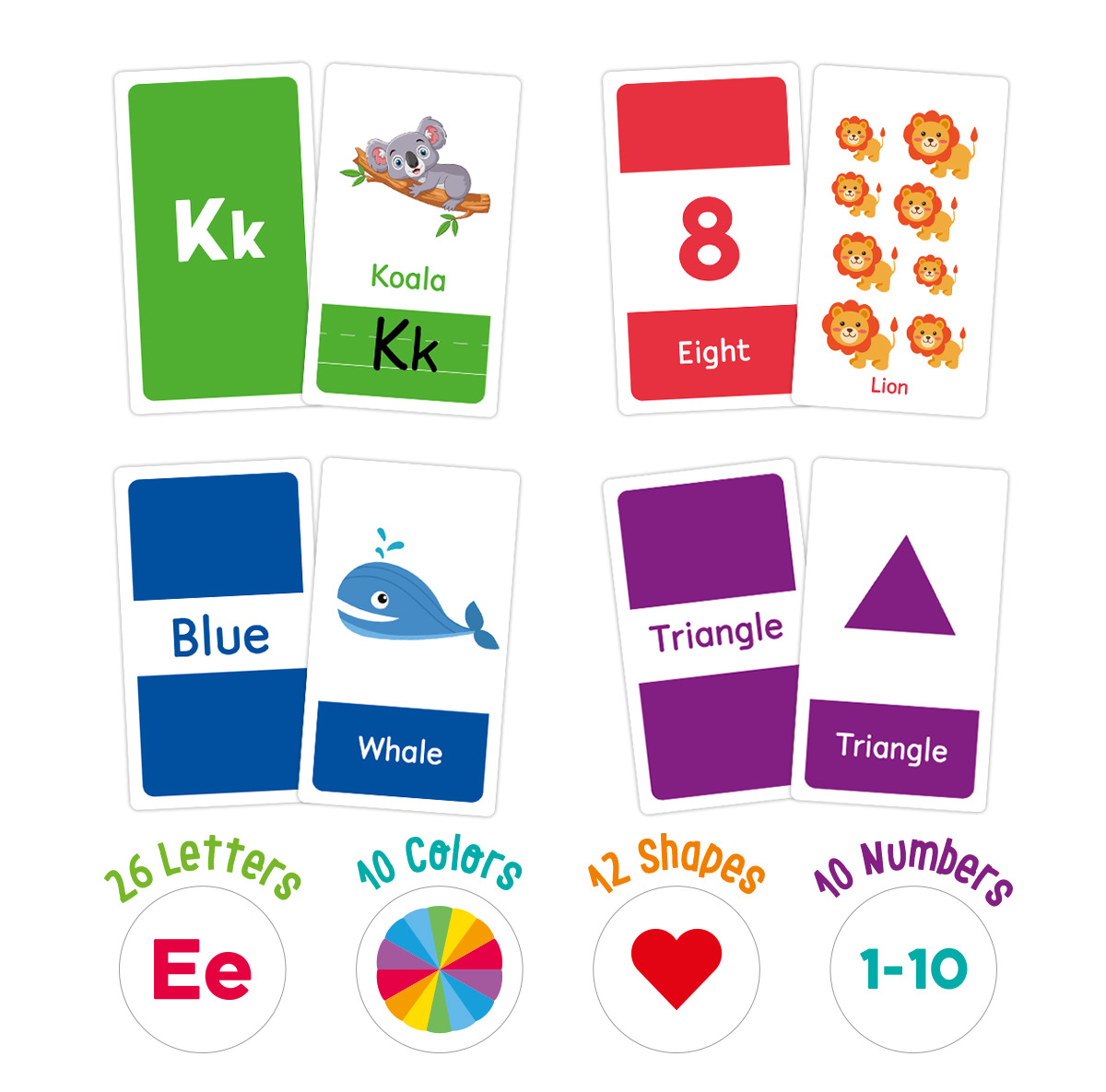58PCS ABC Alfabet Flashcards M - Abc Kids Early Education recensie en prijs