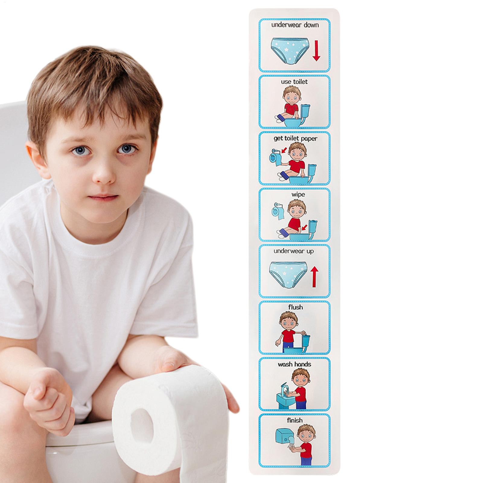Zindelijkheidstraining Visueel - Kids Education Charts recensie en prijs