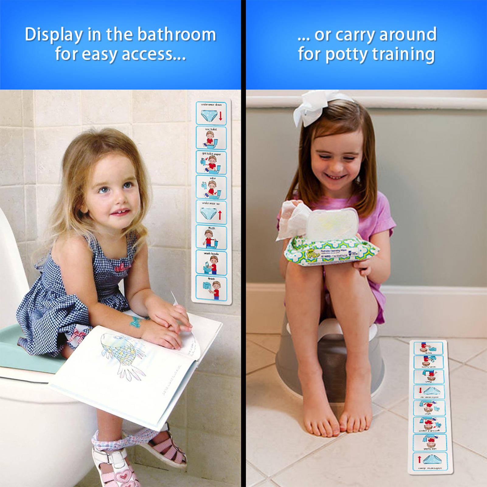 Zindelijkheidstraining Visueel - Kids Education Charts recensie en prijs
