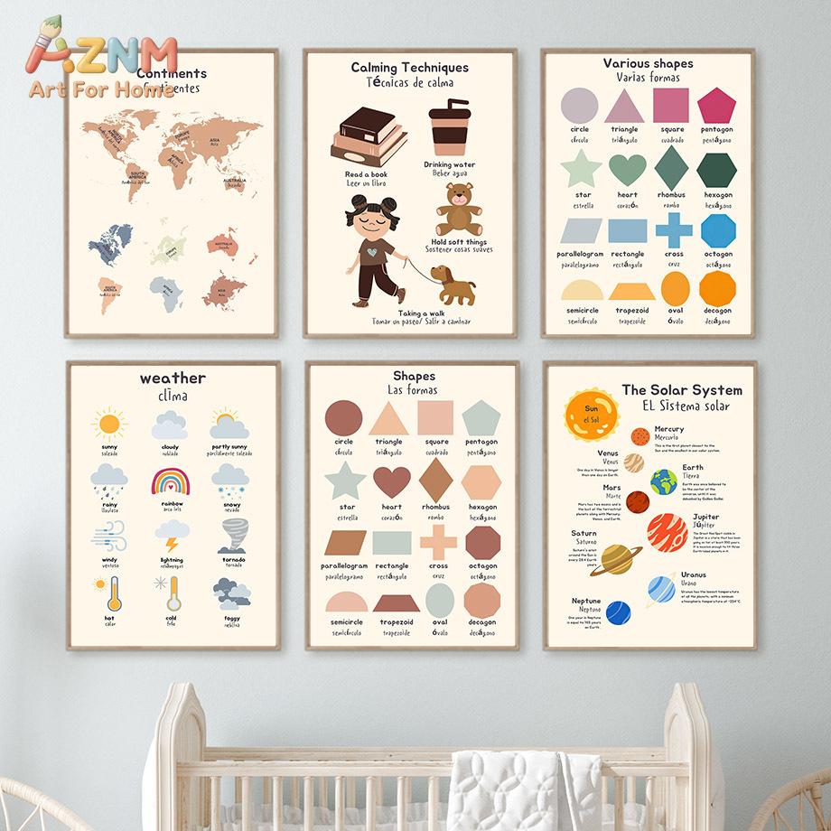 AZNM Tweetalig Spaans Engels E - Kids Education Charts recensie en prijs