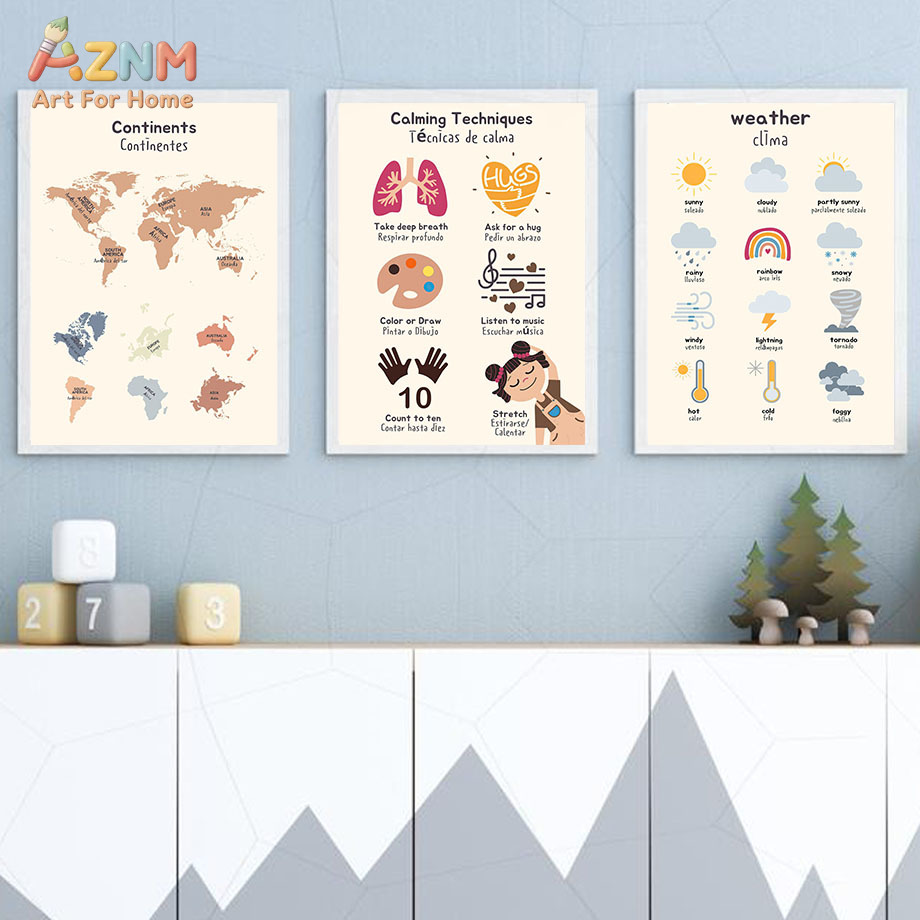 AZNM Tweetalig Spaans Engels E - Kids Education Charts recensie en prijs